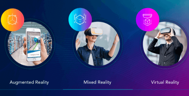 How is augmented reality (AR) changing the retail and marketing landscape?