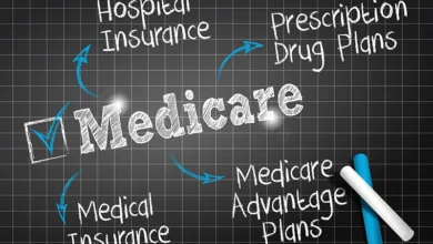 Medicare Advantage Plans 2026: Comprehensive Comparison for Smart Choices