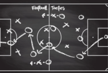 The Evolution of Football Tactics