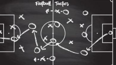 The Evolution of Football Tactics