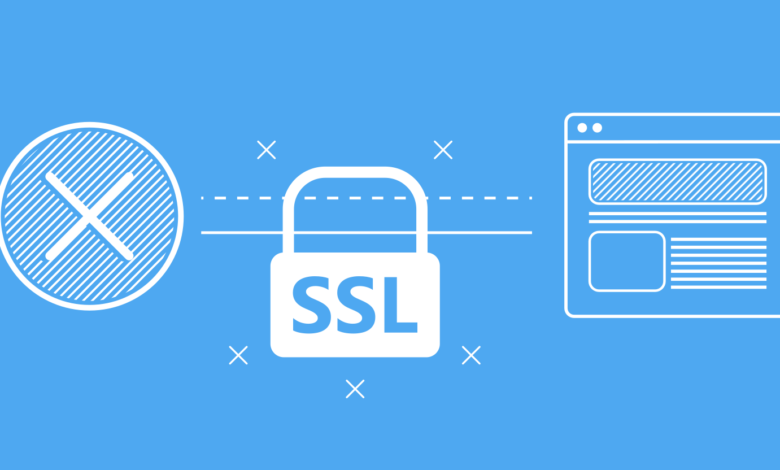 Prevent SSL Errors with Scheduled SSL Monitoring