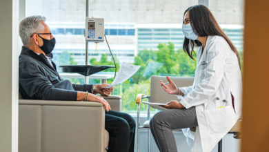 Understanding Comprehensive Cancer Care