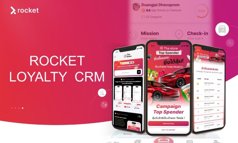 From Prospects to Customers: How to Use CRM for Smarter Lead Management
