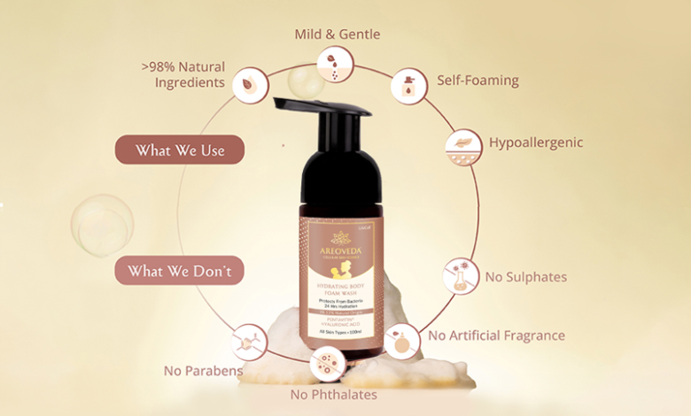 AreoVeda Bath & Body Products for Motherhood: Natural Care for Every Skin Type