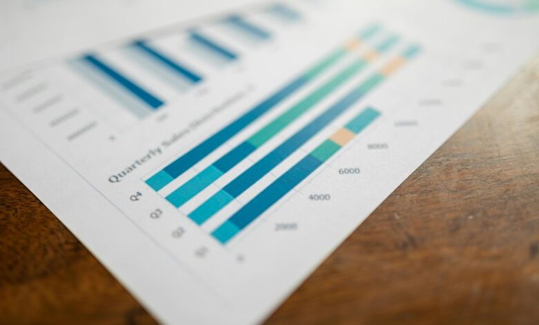growth navigator revenue scaling