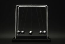 momentum ladder innovation node