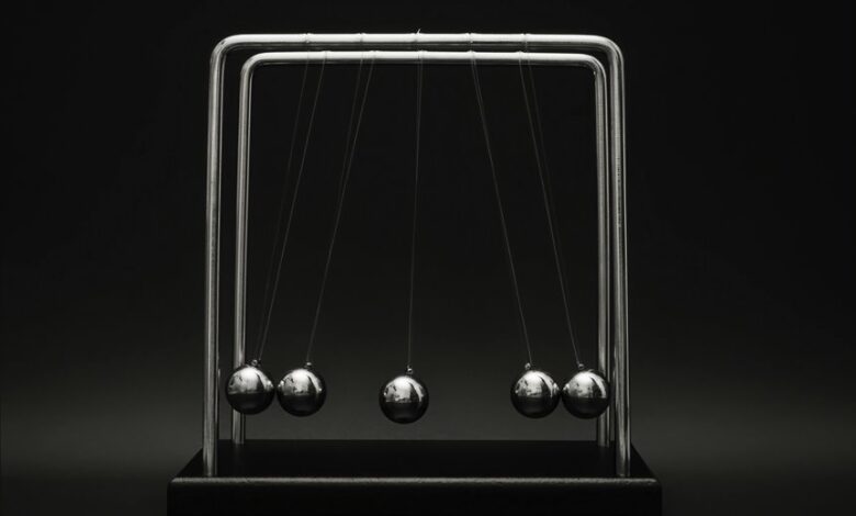 momentum ladder innovation node