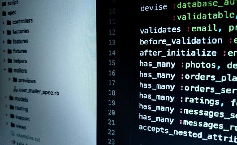 monitor unique codes effectively