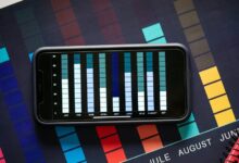 validate incoming call numbers authenticity