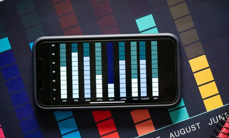 validate incoming call numbers authenticity