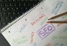 advanced keyword mapping and audit