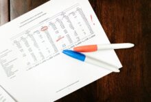 incoming user names list for audit