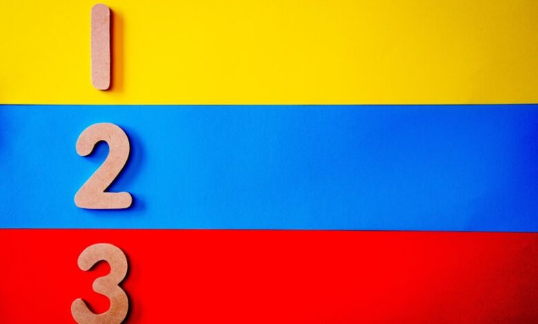 identity numbers sequential tracking overview
