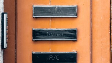 phone numbers directory list