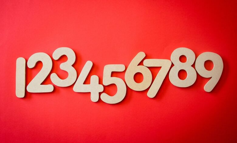 trace these unknown numbers now